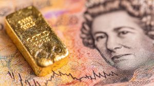 Types of Gold Investments
